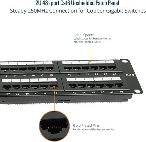 لوحة تصحيح 24 منفذًا، لوحة تصحيح 1U، لوحة تصحيح Cat6، لوحة تصحيح الشبكة لمحول الشبكة، لوحة تصحيح لرفوف الخادم مقاس 19 بوصة وخزائن الشبكة، دعم 10 جيجا، حامل حامل، مع إدارة الكابلات in Kuwait