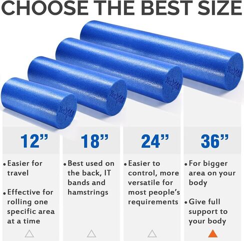 Yes4All Soft-Density Round PE 12/18/ 24/36 inch Foam Rollers for Muscle Massage, Yoga Core Exercise & Physical Therapy in Saudi Arabia