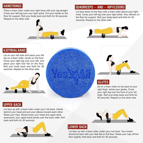 Yes4All Soft-Density Round PE 12/18/ 24/36 inch Foam Rollers for Muscle Massage, Yoga Core Exercise & Physical Therapy in Saudi Arabia