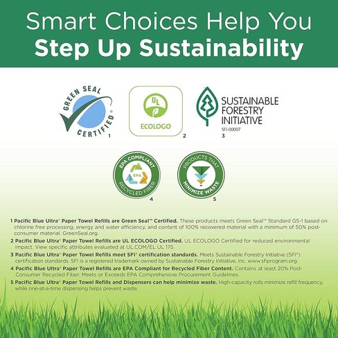 بكرة مناشف ورقية معاد تدويرها عالية السعة مقاس 8 بوصات من Pacific Blue Ultra من GP PRO (جورجيا والمحيط الهادئ)، أبيض، 26490، 1150 قدم لكل لفة، 6 لفات لكل علبة in Kuwait