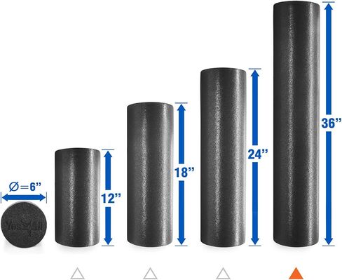 Yes4All Soft-Density Round PE 12/18/ 24/36 inch Foam Rollers for Muscle Massage, Yoga Core Exercise & Physical Therapy in Saudi Arabia
