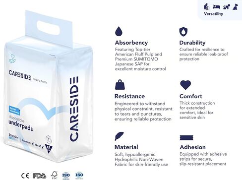 CARESIDE® 30x36 Disposable Thick Absorbent Underpad {45 count} for Baby Adults Incontinence Elderly Disabled Leakproof Chuck Training Pad Dog Pee Bed Undersheet Protector for Maternity Sanitary Doggie in Saudi Arabia