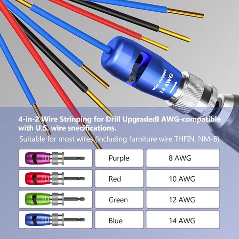 Wire Stripper for Drill, 2024 Electric Wire Stripping and Twisting Tool, Portable Professional Electrician Tool Set Drill Wire Stripper Cutter Tool for Power Drill, Cable Quick Stripping and Connector in Saudi Arabia