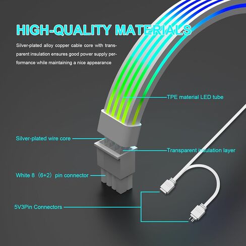 كابل Sirlyr RGB 12VHPWR، كابلات PCIE 5.0 RGB PSU، وصلة GPU ARGB 16 دبوس - محول 90 درجة ذكر إلى ذكر لبطاقة رسومات RTX 3090Ti 4080Ti 4090 600W إلى مصدر طاقة ATX 3.0، 27 بوصة باللون الأبيض in Kuwait