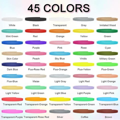 3D Pen Filament Refills 45 Colors, 16 Ft Per Color Total 720 Ft 1.75mm PLA 3D Doodler Pen Refills for Create Model Art with 4 Finger Caps Compatible with Most 3D Printing Pens in Saudi Arabia