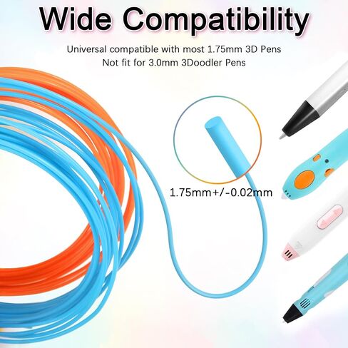 3D Pen Filament Refills 45 Colors, 16 Ft Per Color Total 720 Ft 1.75mm PLA 3D Doodler Pen Refills for Create Model Art with 4 Finger Caps Compatible with Most 3D Printing Pens in Saudi Arabia