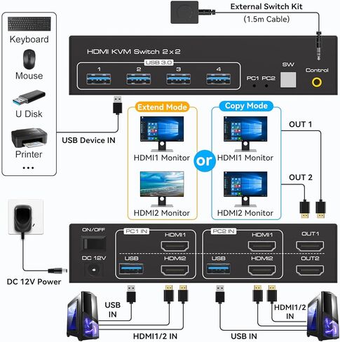 8K Displayport KVM Switch 3 Monitors 2 Computers 4K 120Hz DP KVM Switches Triple Monitor for 2 PC Share 4 USB 3.0 Ports Support Extended & Copy Display Mode Wired Controller & 12V Adapter in Saudi Arabia