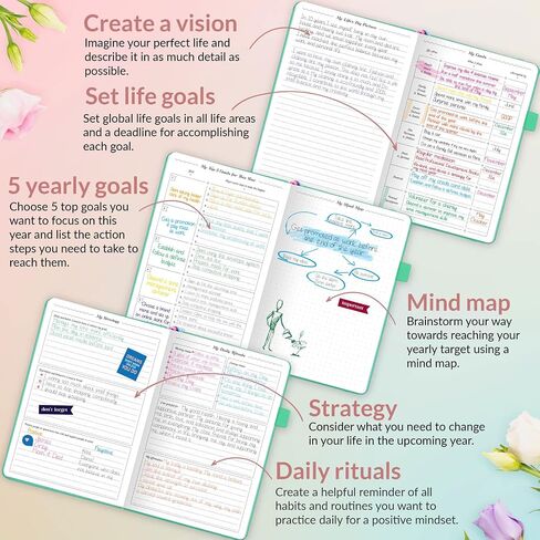 GoGirl Planner and Organizer for Women – Compact Size Weekly Planner, Goals Journal & Agenda to Improve Time Management, Productivity & Live Happier. Undated – Start Anytime, Lasts 1 Year – Rose Gold in Saudi Arabia
