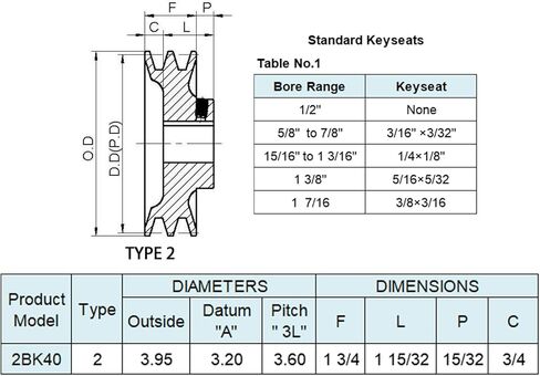 2BK40-3/4, 2BK4034 v Belt Pulley,3.95'' inch OD 3/4'' Inch Bore,Cast Iron Material, BK Double Groove Motor Pulley for "4L" or "A" Belts and "5L" or "B" Belts in Kuwait