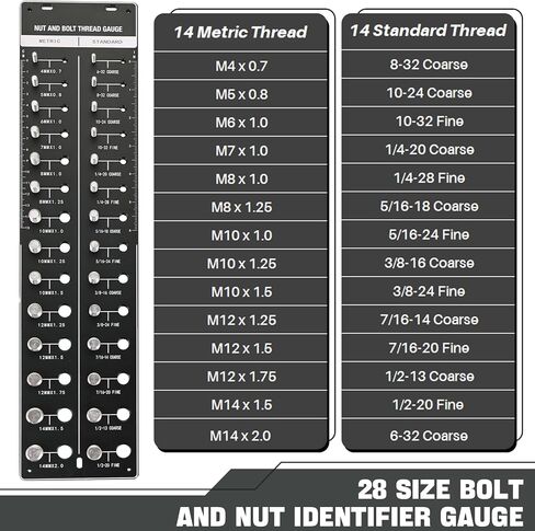 مدقق خيط صامولة ومسمار DASBET 28 مدقق خيط، حجم الخيط مدقق حجم الترباس ومقياس الخيط مع 14 مقياس قياسي و14 متري ومعرف صامولة مع مسطرة بوصة وسنتيمتر، أسود in Kuwait