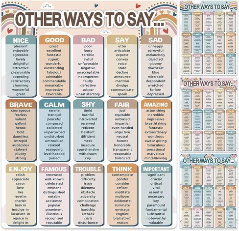 4 Pcs English Educational Posters Other Way to Say Poster Synonyms Poster Classroom Decorations Grammar Learning Charts Teacher Classroom Supplies Wall Decor for Elementary Middle School in Saudi Arabia