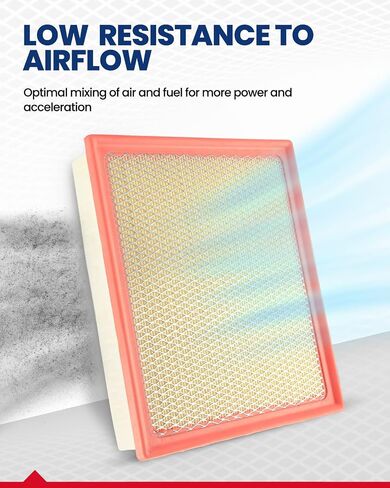 KAX Engine Air Filter, CA12377 Replacement for Avalon 2019-2022, Camry 2018-2022, Highlander 2020-2022, Toyota RV 2019-2022, Lexus ES350 2019-2022, Advanced Air Filter Media, Increased Acceleration in Saudi Arabia