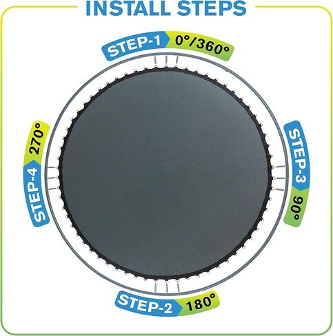 حصيرة استبدال الترامبولين ذات الارتداد العلوي من Machrus مع 84 حلقة على شكل حرف V متينة - حصيرة القفز متوافقة مع إطار مربع مقاس 13 × 13 قدم ونوابض 7.5 بوصة - حصيرة PP متينة ذات مرونة عالية - مقاومة للأشعة فوق البنفسجية والماء in Kuwait
