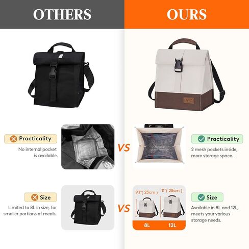 حقيبة غداء معزولة من لايف ويت، صندوق غداء قابل لإعادة الاستخدام للرجال والنساء البالغين مع حزام كتف قابل للتعديل، حقيبة تبريد قابلة للطي مانعة للتسرب للعمل المكتبي، 8 لتر، بيج in Kuwait