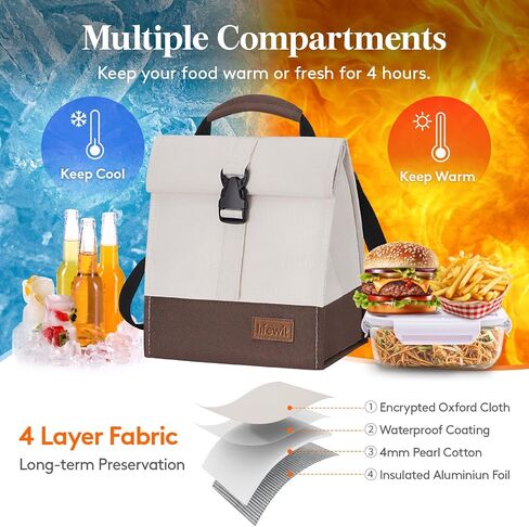 حقيبة غداء معزولة من لايف ويت، صندوق غداء قابل لإعادة الاستخدام للرجال والنساء البالغين مع حزام كتف قابل للتعديل، حقيبة تبريد قابلة للطي مانعة للتسرب للعمل المكتبي، 8 لتر، بيج in Kuwait