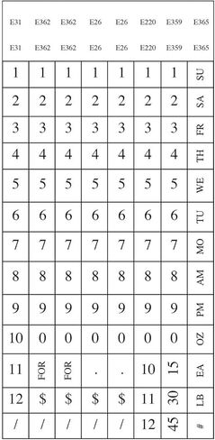 مجموعة أدوات راحة مسدس الملصقات: متضمنة. قلم تحديد بخطين من سبيدي مارك، ملصقات قابلة للإزالة وبكرات حبر، DayMark IT118138 in Kuwait