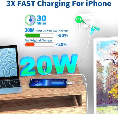 iPhone 15 Charger Fast Charging [MFi Certified], GEONAV 3Pack 20W Type-C Power USB-C Wall Charger+10FT Long USB-C to USB-C Cable Compatible with iPhone 15/15 Plus/15 Pro/15 Pro Max/iPad Pro/Air/Mini in Saudi Arabia
