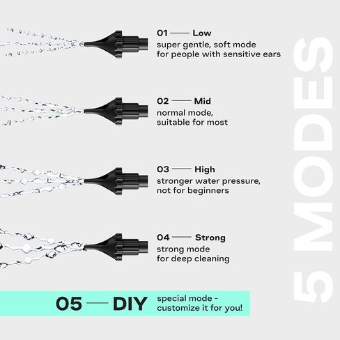 Electric Ear Wax Removal Tool Kit - 5 Modes Ear Cleaner for Safe & Effective Ear Wax Removal - Waterproof Ear Cleaning Kit with Timer, Basin & 4 Tips - Earwax Removal Device for Adults (Universal) in Saudi Arabia