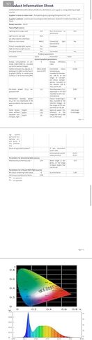 مصباح مكتب LED للمكتب المنزلي - مصباح مكتب بذراع متأرجح مزدوج مع منفذ شحن USB، قابل للطي للعناية بالعين 5 أوضاع ألوان 10 مستويات سطوع مصباح مكتبي قابل للتعتيم لغرفة النوم الجامعية (أسود) in Kuwait