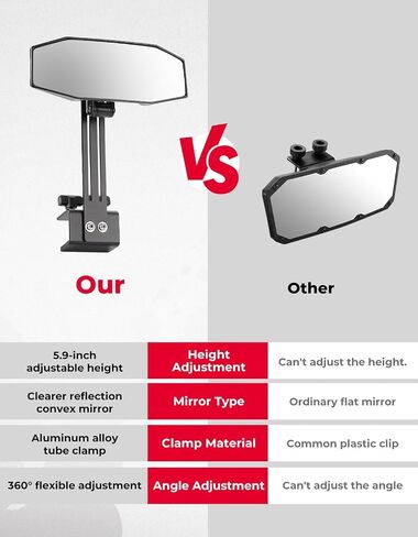KEMIMOTO Boat Rear View Mirror, Height-Adjustment Marine Mirror,4.5"x8" 360°Adjustable Extra Large Ski Mirror for Boat Ski Boat Water Skiing Fishing in Saudi Arabia
