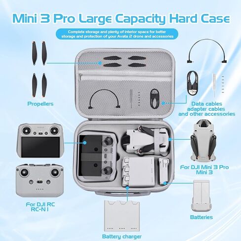 حافظة Mini 4 Pro، حقيبة حمل صلبة لجسم الطائرة بدون طيار وحقيبة تخزين محمولة وحقيبة سفر لـ DJI Mini 4 Pro مع ملحقات غطاء واقي عصا التحكم DJI RC 2 in Saudi Arabia