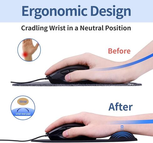 Varsamp Ergonomic Mouse Pad with Wrist Rest Support, Mousepad with Comfortable Gel Wrist and Non-Slip PU Base for Pain Relief, Computer, Laptop, Office, Home (Beach-2) in Kuwait