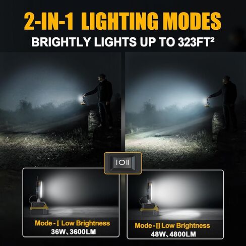 فانوس التخييم LED لبطارية Milwaukee m18: مصباح عمل LED لاسلكي مع منفذ شاحن USB ونوع C - 48W 4800LM ضوء خيمة الكاشف المحمول للتخييم في الهواء الطلق، وانقطاع التيار الكهربائي في حالات الطوارئ in Kuwait