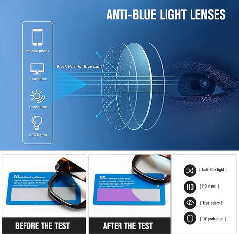 kimorn Blue Light Blocking Glasses,Anti Eyestrain & UV Protection,Square Frame Glasses for Women and Men in Kuwait