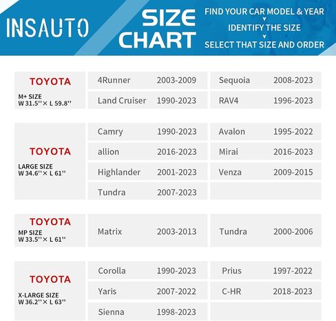 INSAUTO for VW Jetta 2020 الزجاج الأمامي للشمس ظلة 2 طبقات درع النافذة الأمامية لـ 2019-2023 Volkswagen Jetta غطاء الزجاج الأمامي 210T عاكس مخصص مناسب للشمس كتل حاجبة للأشعة فوق البنفسجية ملحقات السيارة in Kuwait
