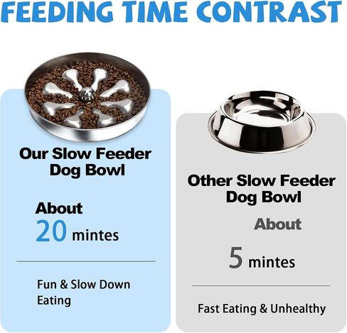 Slow Feeder Dog Bowls, Non-Slip Metal Dog Food Bowls, 304 Stainless Steel Dog Water Bowl, Double-Sided Heart and Bones Design Dog Slow Feeder Bowl for Small Medium Large Dogs in Saudi Arabia