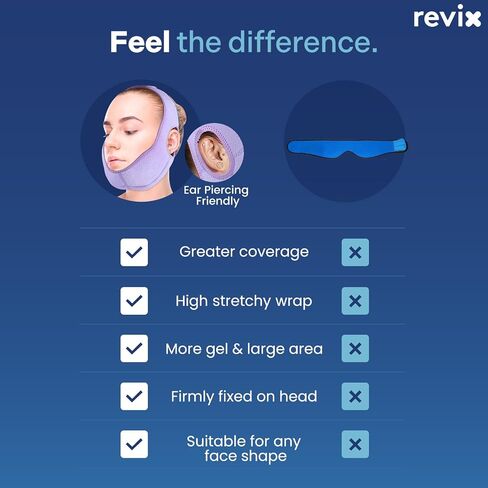 REVIX Wisdom Teeth Ice Packs for Oral Surgery Ice Head Wraps with 3D Sewing Design, Extra Snug Fit for Face Cold Packs for Dental Implants, Chin Pain & Wisdom Teeth Recovery, Black 2 Sets in Kuwait