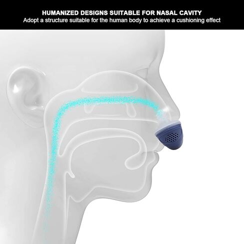 Intelligent Anti Snoring Sleeping Breath Aid, Electric Fan Design, Soft Silicone Nasal Plug, Relieve Snoring Nasal Congestion, Correct Bad Breathing Habits, Mini Size Lightweight in Saudi Arabia