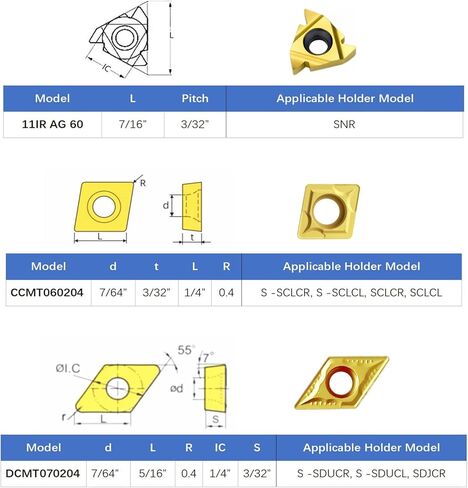 إدراجات تحول كربيد 11IR AG60، DCMT070204، CCMT060204 لحامل أداة تحول 5/16 بوصة، إدراجات قابلة للفهرسة لمخرطة CNC لتصنيع الألومنيوم الصلب، 8 قطع (لتصنيع الفولاذ المقاوم للصدأ) in Kuwait