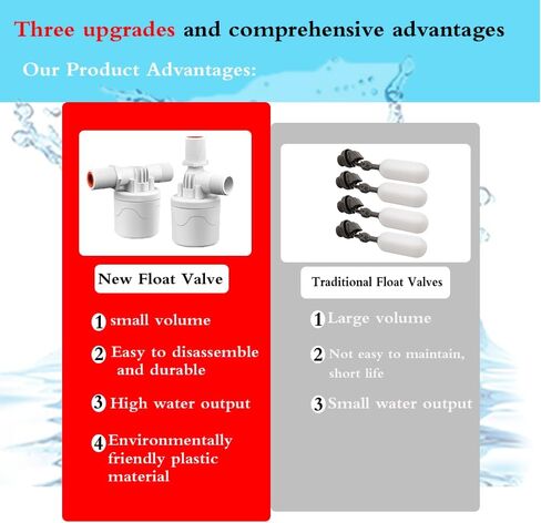 صمام تعويم، 2 قطعة صمام تعويم مياه 1/2 بوصة، صمام تعويم للتحكم التلقائي في مستوى المياه مع منفاخ للخزانات وحمامات السباحة وخزانات المياه وأحواض الماشية، PA6 in Kuwait