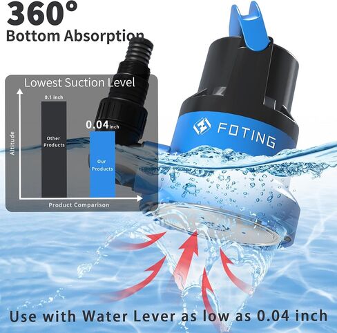 1/2HP Sump Pump Submersible 0.04 inch Low suction Water Draining Design for Completely Water Removal from Flooded Basement Pools Hot Tub Backyard 25FT Power Cord in Saudi Arabia
