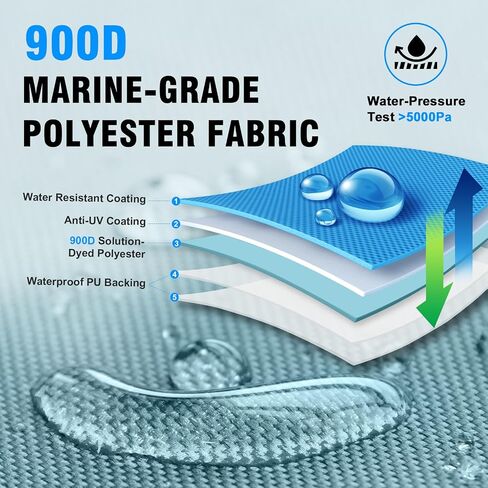 Outboard Motor Cover, Boat Motor Cover,Waterproof 900D Heavy Duty Oxford Fabric Outboard Engine Cover,Compatible with Yamaha F150D, F175A, F200F- 4 CYL 2.8L 2015-2023,Gray Green in Saudi Arabia