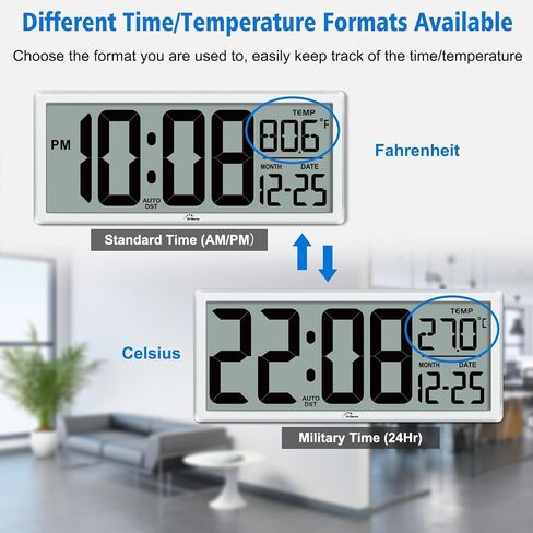 WallarGe Backlight Digital Wall Clock Battery Operated - with Temperature and Date 14.5'' Large Digital Wall Clock, Easy to Read and Set, Auto DST in Saudi Arabia