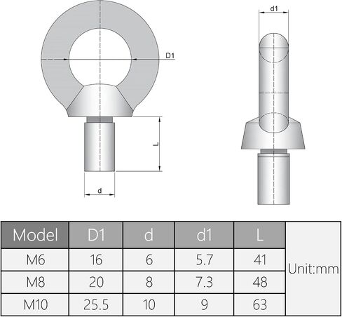 MroMax 4Pcs Lifting Eye Nut M12 Metric Female Thread Ring Shape Nut 304 Stainless Steel Round Shape Fastener Lifting Ring for Rope Fitting Silver in Saudi Arabia