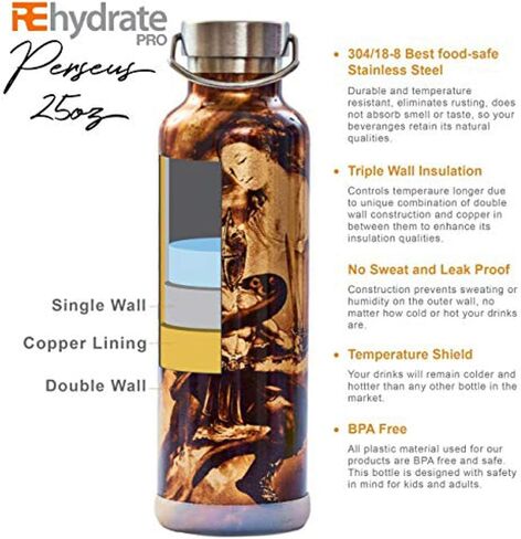 Rehydrated Pro 25oz Insulated Water Bottle with Straw, Bonus Lids and Leak Proof Flask to Keep Liquids Hot or Cold- Triple Wall Vacuum Water Bottle Insulated, Perfect for Gifts in Saudi Arabia