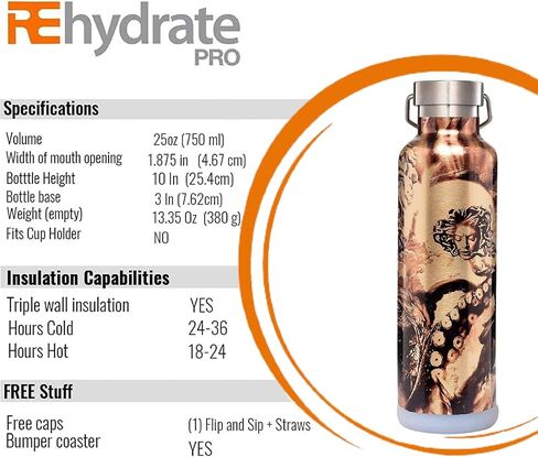 Rehydrated Pro 25oz Insulated Water Bottle with Straw, Bonus Lids and Leak Proof Flask to Keep Liquids Hot or Cold- Triple Wall Vacuum Water Bottle Insulated, Perfect for Gifts in Saudi Arabia