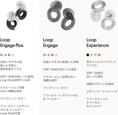 Loop Engage Plus Earplugs – Low-Level Noise Reduction with Clear Speech – for Conversation, Social Gatherings, Noise Sensitivity & Parenting – 8 Ear Tips + Extra Accessories – 16 dB & NRR 10 - Green in Saudi Arabia