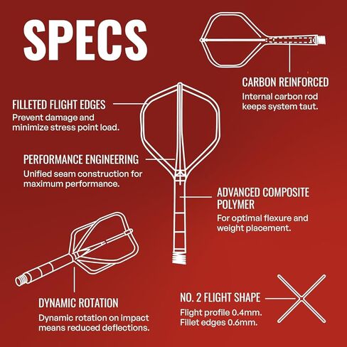 طلقة! مجموعة رمي السهام، نظام طيران وعمود من قطعة واحدة، انحرافات منخفضة، رحلة ذات شكل قياسي (350 ميكرون)، متوفرة في مجموعة من 3 قطع in Kuwait