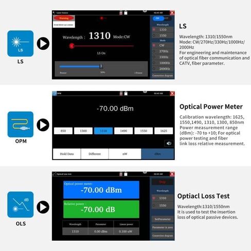 جهاز اختبار الألياف الضوئية Henkion OTDR 1610 نانومتر 26 ديسيبل، جهاز اختبار الألياف الحية OTDR/إعداد المعلمات التلقائي، OPM، LS، OLS، VFL، خريطة الحدث، اختبار الكابلات، 8 أنماط من إعداد/تقرير ملف محولات الألياف (RSO-50) in Kuwait