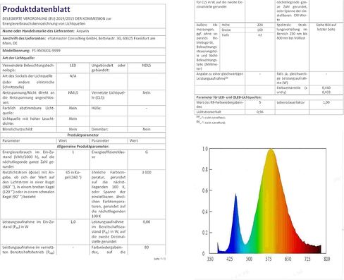 هدايا الدب اللطيفة، ضوء ليلي الدب الملون، ديكور مصباح الدب اللامع، هدايا الدب المتوهجة لعيد الحب، عيد الميلاد، الذكرى السنوية، التخرج للفتيات، ابنة الأخت، الأصدقاء، النساء، العمة، الأم in Kuwait