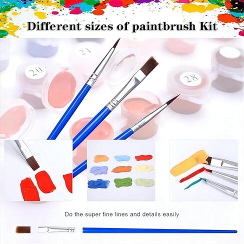Landscape Paint by Number for Adults-House Paint by Numbers for Adults,Landscape Paint by Numbers Kit for Gift Home Wall Decor(Landscape,16x20 inch) in Kuwait