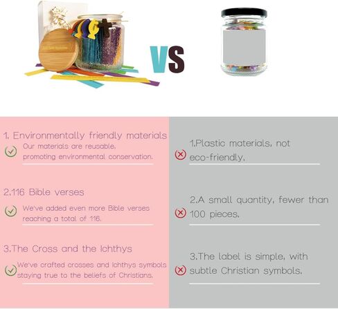 Mini Bible Verse Jar,KJV Bible Jar, The Jesus Bible Jar,Read Me When Bible Verse In A Jar,Womens Bible Jar: Each Mini Verse Is Curated From the Bible Dictionary, Perfect Christian Bible Study Supplies in Saudi Arabia