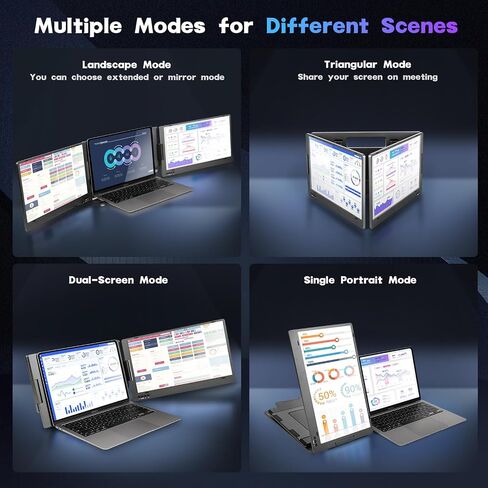14inch Portable Monitor 1080P FHD IPS Computer Display, Second External Gaming Monitor USB-C HDMI Utral-Slim Travel Monitor for Laptop,PC,Mac,Phone,PS,Xbox,Switch, with Built-in Kickstand/Leather Bag in Saudi Arabia