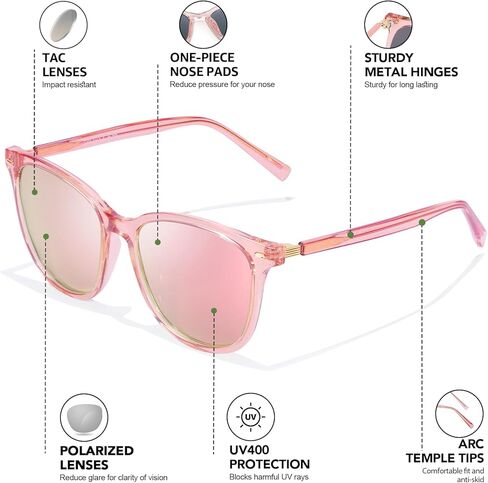 LVIOE Polarized Round Sunglasses for Women Men Trendy Oversized Shades with UV400 Protection Reduce Glare Sun Glasses LS18512 in Kuwait