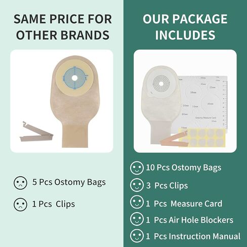 10 Pcs Ostomy Colostomy Bags, One Piece Drainable Ostomy Pouch for Ileostomy Stoma Care, Ostomy Supplies, Cut to Fit(20-60mm) in Kuwait