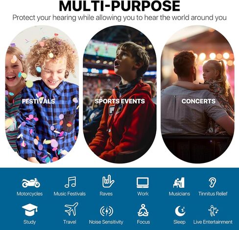Kids Earplugs (5-12 yrs) – Reusable Noise Sensitivity Ear Plugs for Airplane, Focus, Concerts, Socializing, Sports, Travel, Monster Truck, Fireworks - 8 Ear Tips in XS/S/M/L in Saudi Arabia